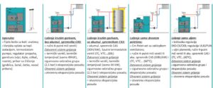 CentroPlus / CentroPlus-B (25/35/49 KW) - Centrometal | HEIZUNGSTECHNIK